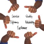 Doing the Unexpected: The Aligned Sales Way to Build Client Loyalty by Cindy Stradling CSL, CPC