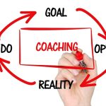 Coaching for Excellence: An Aligned Sales Perspective